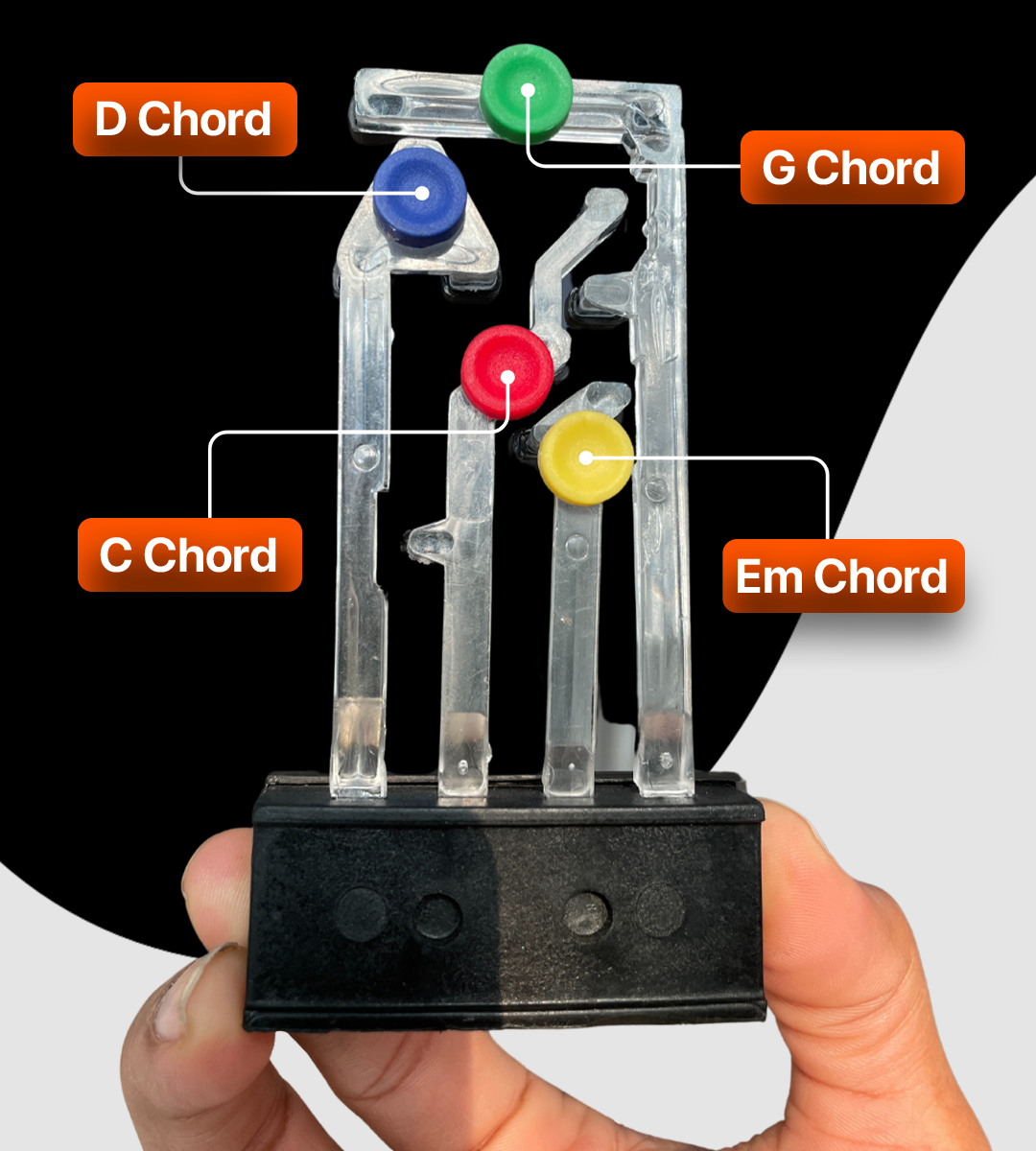 GuitarBro : Patented Tool To Learn Guitar in 30 Days